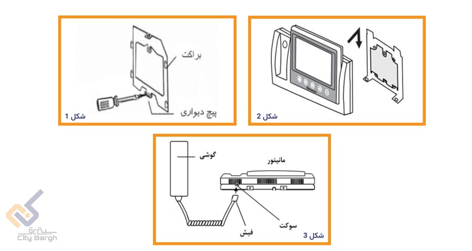 مانیتور لمسی 7 اینچ با حافظه سیماران مدل 72TKM